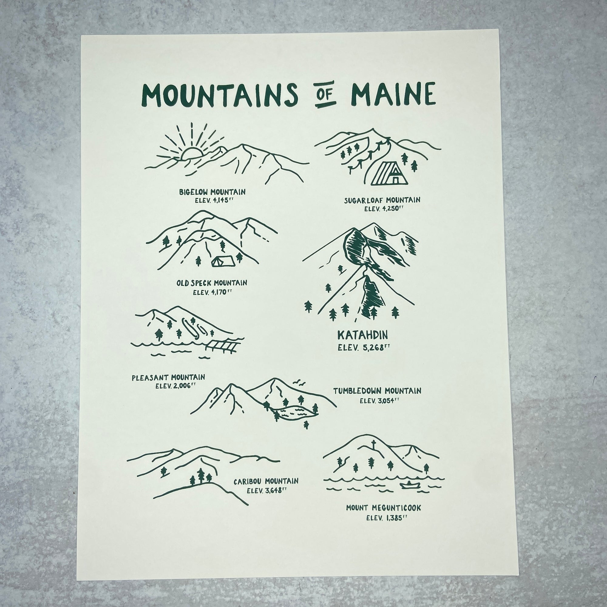 Mountains of Maine - Print